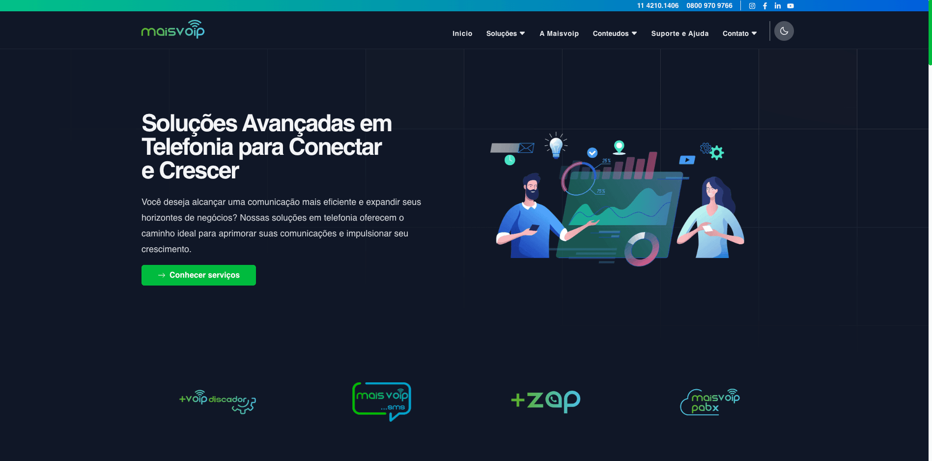 Página de serviços Mais Voip